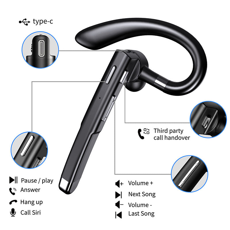 YYK-520 2nd Wireless Bluetooth 5.0 Single Ear Headset Car Earhook Business Earphone with Charging Case YYK-520 2nd Wireless Bluetooth 5.0 Single Ear Headset Car Earhook Business Earphone with Charging Case